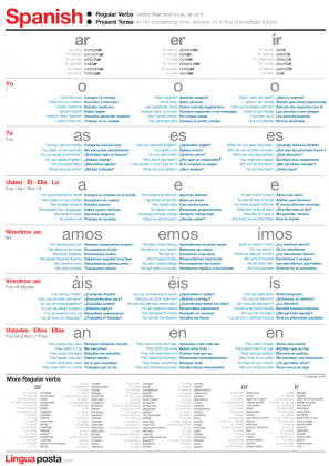 spanish endings ar