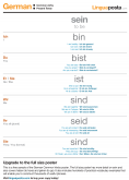 Sample the Common German Verbs poster
