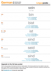Sample the Common German Verbs poster