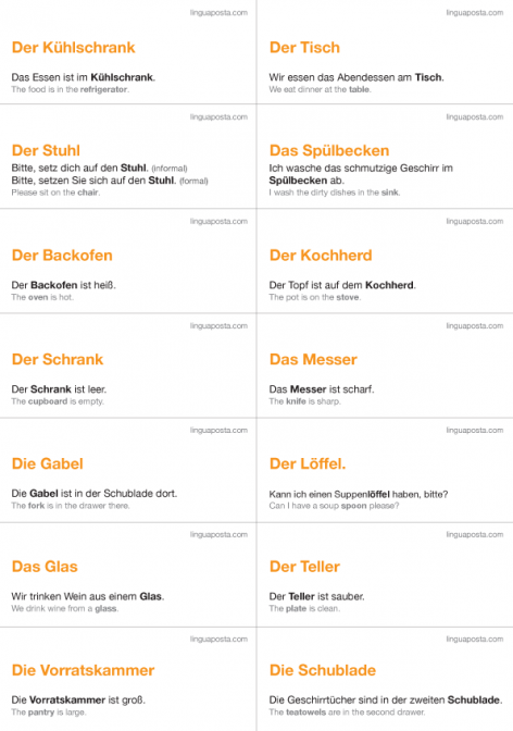 german-language-labels-for-around-the-house-linguaposta